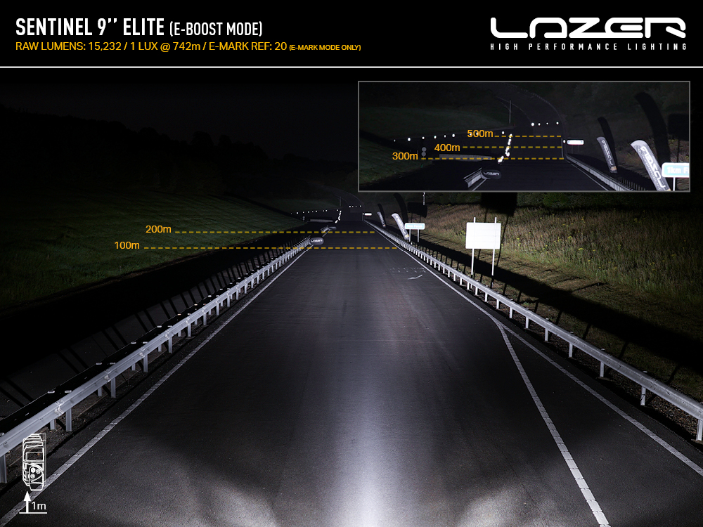 Senitnel 9'' Elite Beam Photo