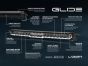 Glide Elite