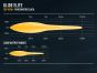 Glide Elite