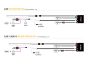 Ford Transit Connect (2018-2021) Grille Kit