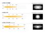 Isuzu D-Max (2017-2020) Lower Grille Mounting Kit 