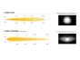 Ford Ranger Raptor (2023+) Grille Kit - Triple-R 850